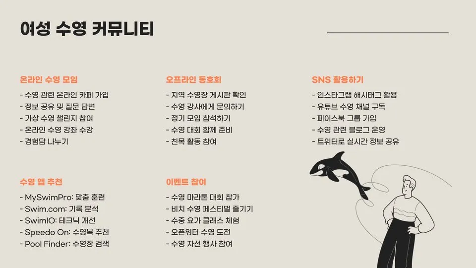 여자 수영 이미지 10