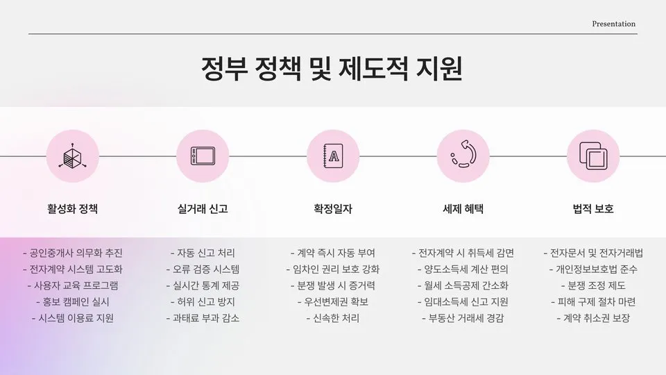 부동산 전자계약시스템 이미지 2