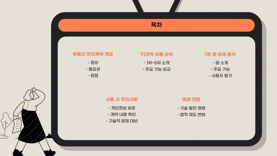 부동산 전자계약 이미지 5